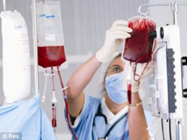Tổng quan về an toàn truyền máu