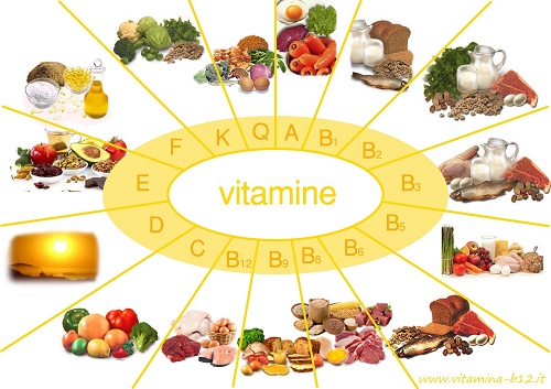 Các loại vitamin và khoáng chất mẹ cần bổ sung cho bé
