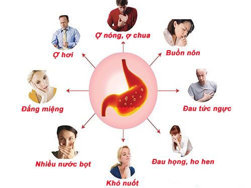 Nguyên nhân và triệu chứng của bệnh đau dạ dày 