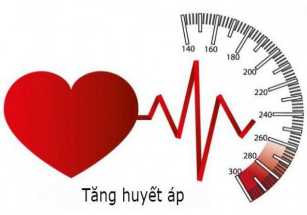 Thiếu Canxi làm tăng nguy cơ tăng huyết áp